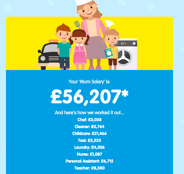 What is Life Insurance ...for a Mum's Salary ? Quotes Online 15 Secs from Leading UK Insurers.
