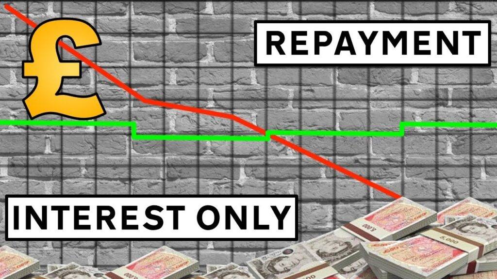Repayment v Interest Only Mortgage | Martin Lewis Interest only mortgages review | 