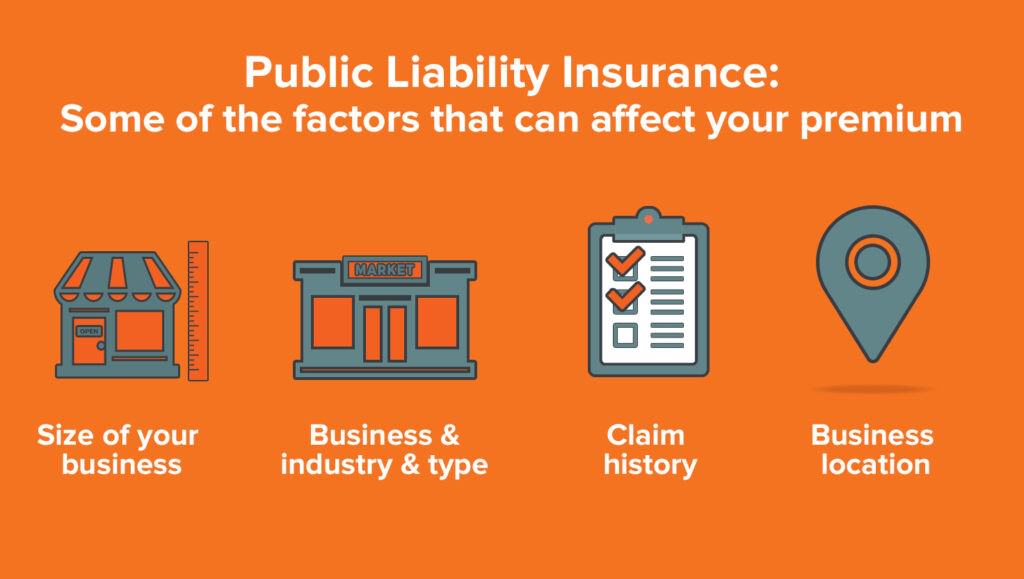 What is Insurance liability? Public Liability Cover