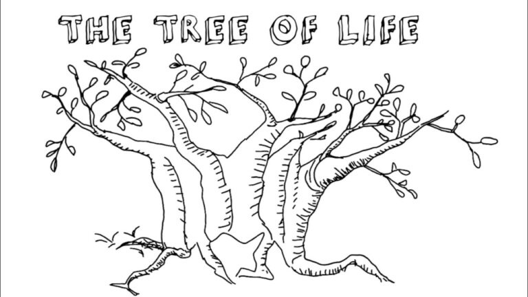 Tree of life | Income Insurance Protection